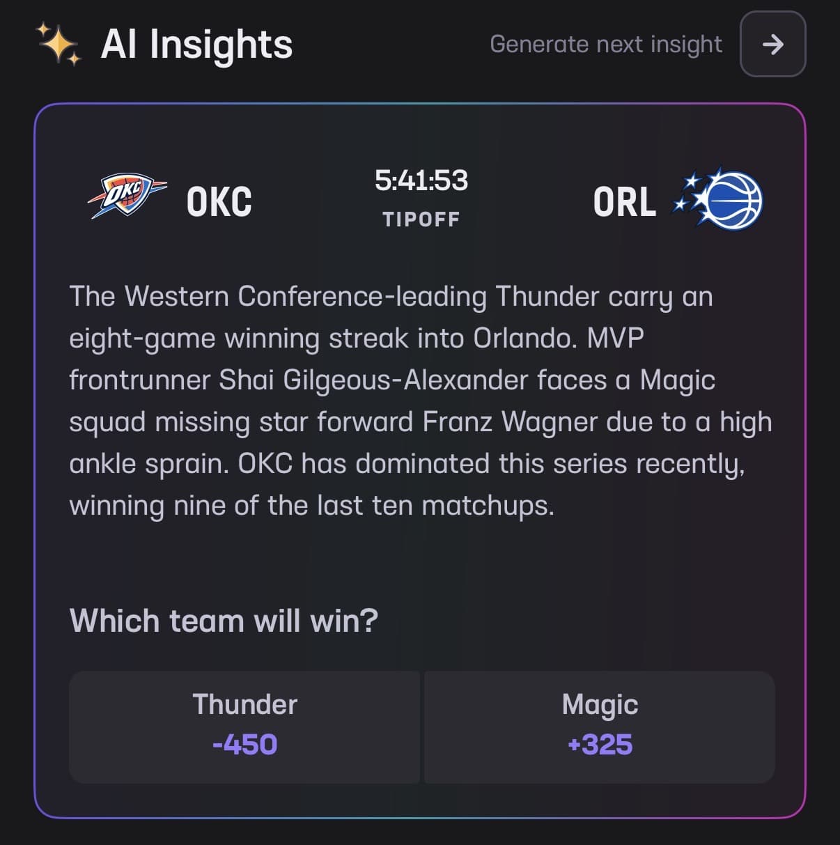 AI insight