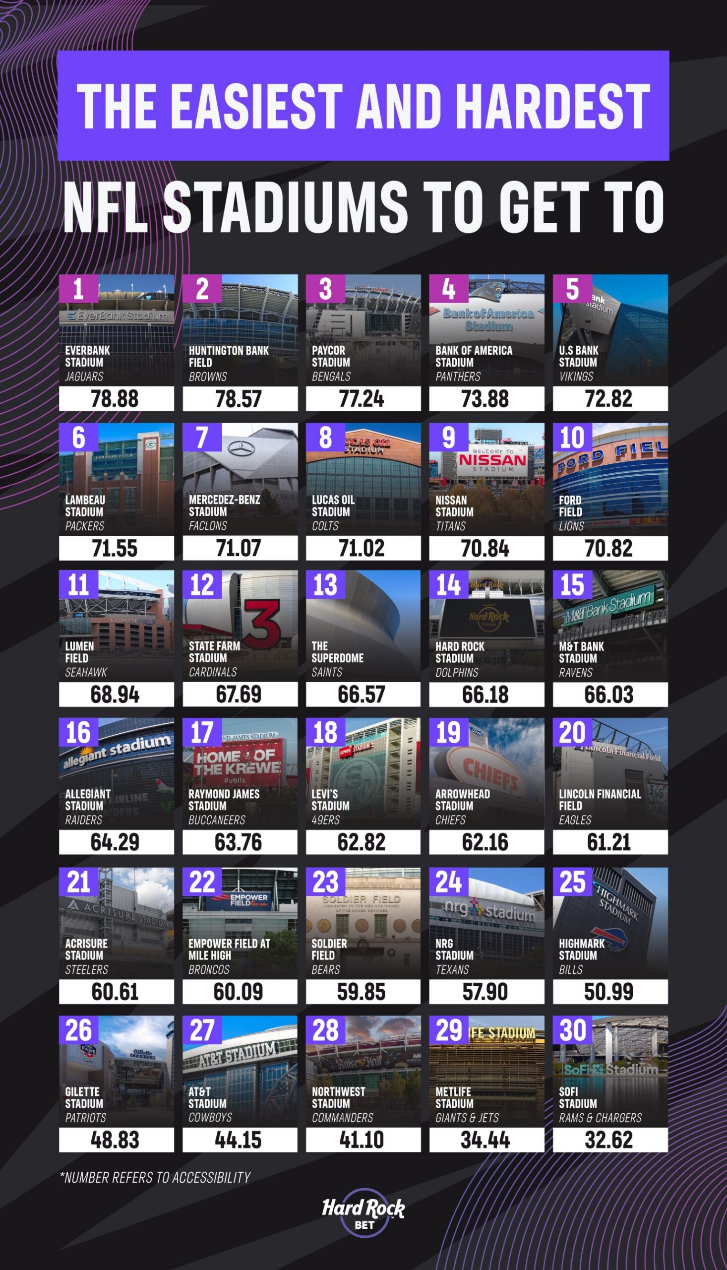 World Cup/NFL Stadium C3 Asset 2
