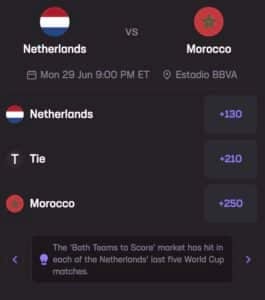 Netherlands Morocco Stats Hub